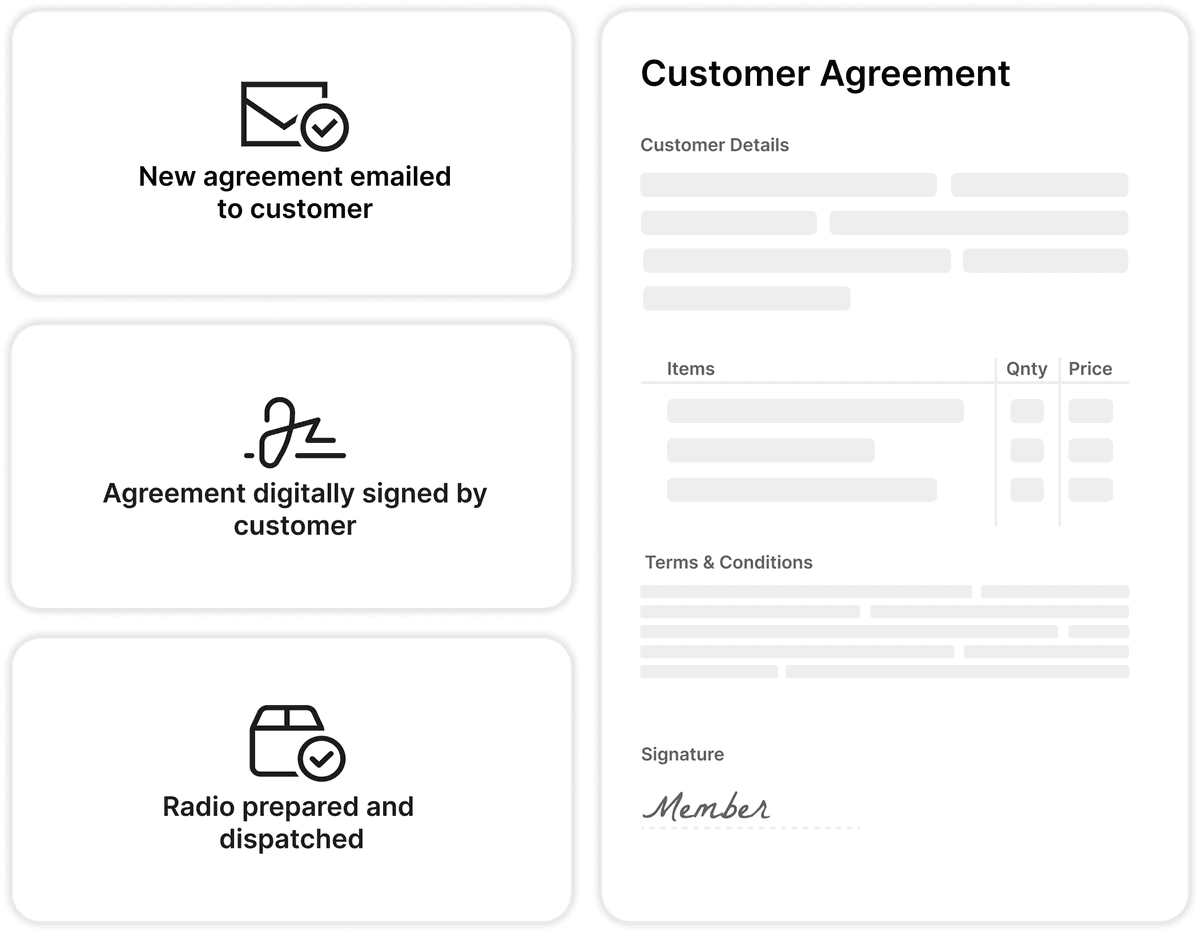 Digital radio hire agreement signed by a member