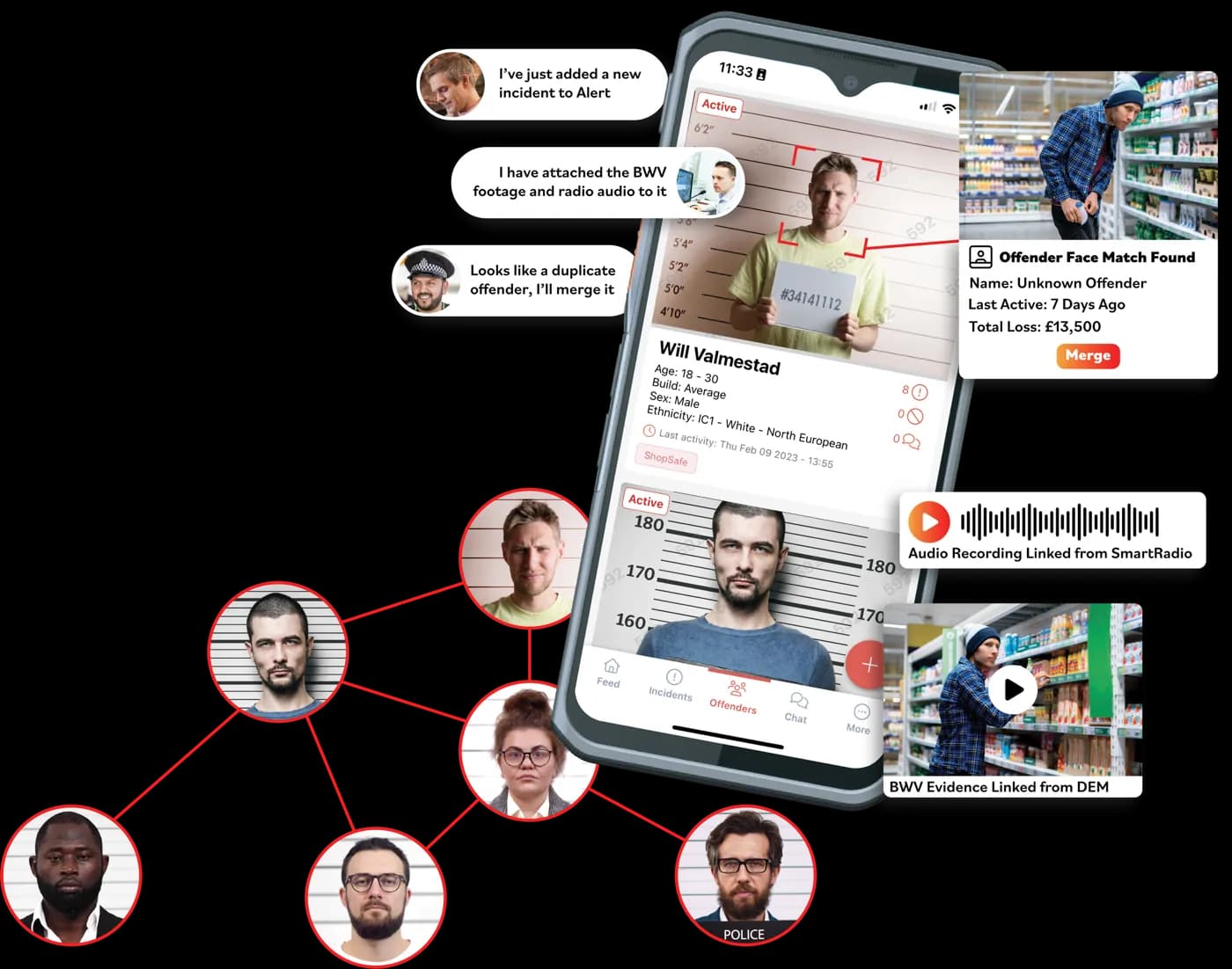 Alert app linking offenders, incidents and evidence across a partnership