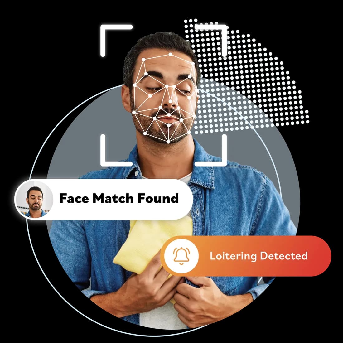 Alert showing a face match found and loitering detected