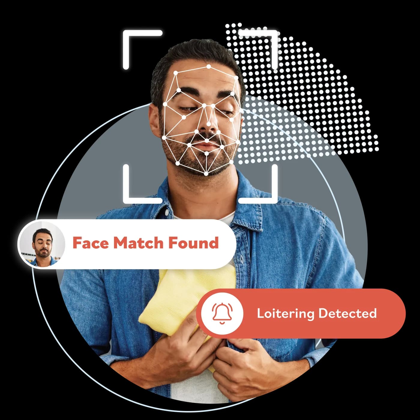 ShopSafe AI Video Safety facial recognition matching a person of interest